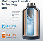 64 oz Insulated Water Bottle | Upgraded Thickened Stainless Steel Water Jug for Gym and Hiking with Straw, Carrier Bag, Handle Strap | BPA-Free 64 oz