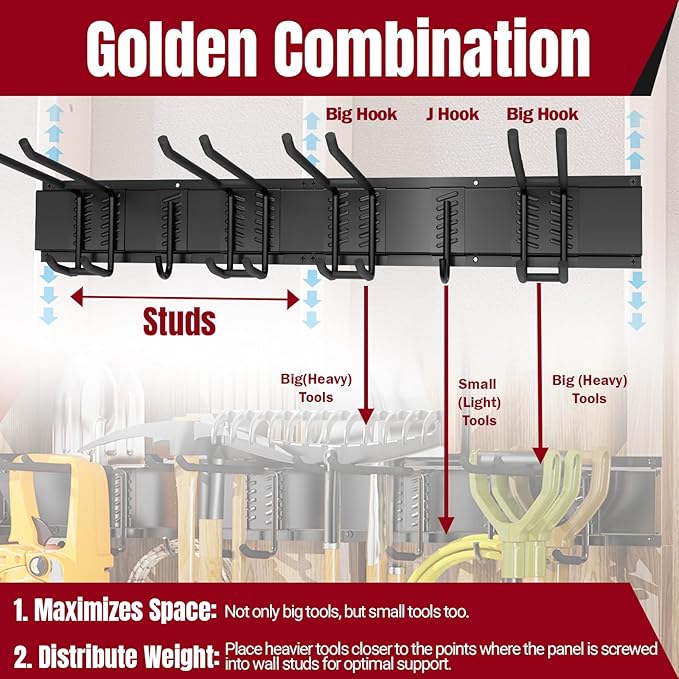 66" Garage Tool Organizer Wall Mount,20 PCS Garage Organization and Storage System Carries 720lbs, Heavy Duty Wall Rack for Garden & Shed Tools, Fits 16" Wall Studs(4 Panels)