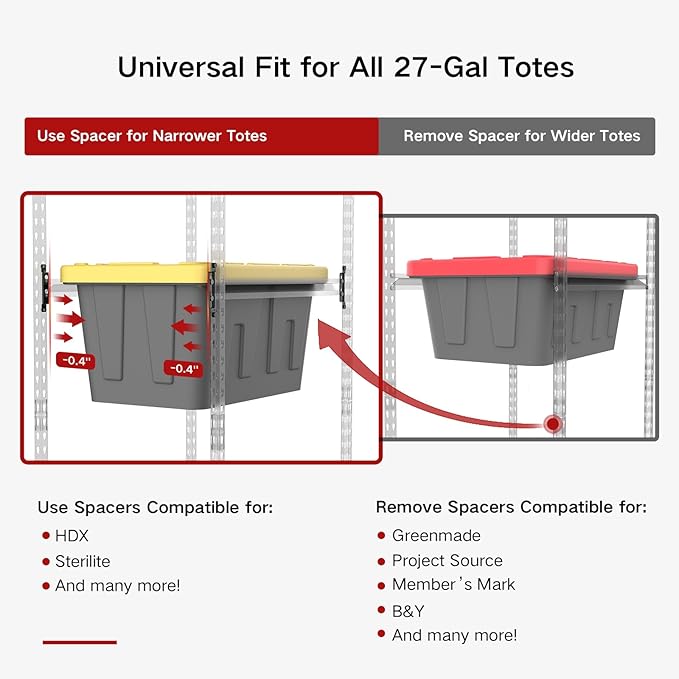 27 Gallon Tote Storage Rack, Heavy-Duty Storage Bin Rack Organizer, 5-Tier Standing Storage Bin Shelves, 250 lb Capacity, Maximize Space for Garage, Warehouse, Utility, 1-Pack (Totes Not Included)