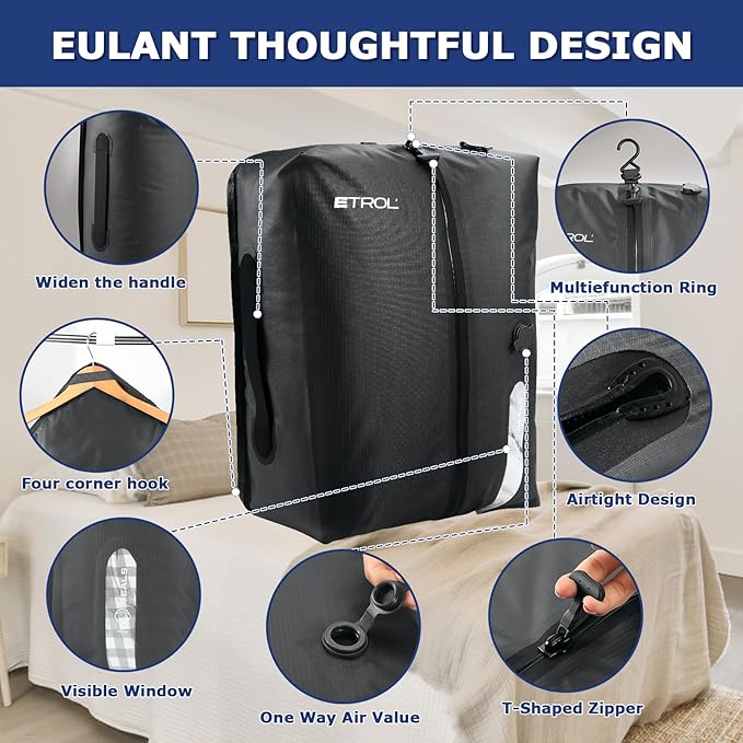 TPU Vacuum Bag for Travel, 70D Nylon Reusable Compression Bag with IP67 Waterproof Zipper, Compression Packing Cubes for Clothing, Space Saver Bags for Luggage and Backpack(Gray-1 PCS + PUMP)