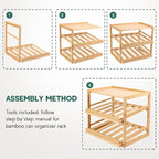 Can Organizer for Pantry, 3 Tiers Pantry Can Organizer Hold up to 72 3oz Cat Can, Rolling Can Storage Soda Dispenser Can Holders for Cabinet
