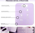 2Pcs Shirt Folding Board, Portable Clothes Folder, Plastic Laundry Folders for Travel