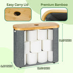 ELONG HOME Sleek Toilet Paper Storage, 30L Grey Fabric Toilet Paper Storage with Bamboo Lid, Durable Lining Storage Basket for TP, Towels, or Bathroom Essentials