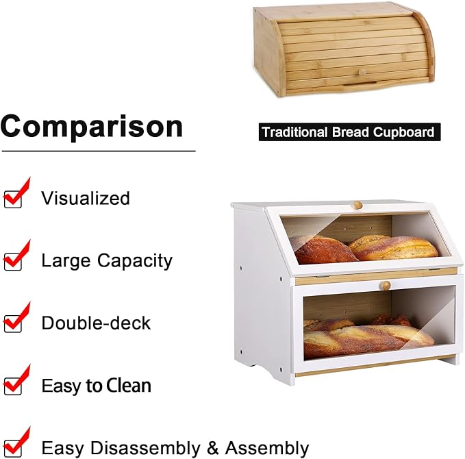HOMEKOKO Double Layer Large Bread Box for Kitchen Counter, Wooden Large Capacity Bread Storage Bin (White)