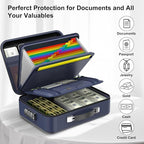 COLCASE Fireproof File Box, Hard Case Fireproof Document Organizer with Lock Hard-Shell Design Fireproof Water Resistant Safe Box for Important Documents Certificates Laptop Passports Blue