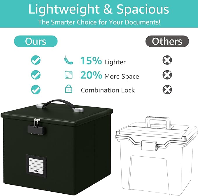 Army Green Fire Proof File Box for Documents - Portable Fireproof Document Organizer Box with Handle Waterproof Safe Locking Folder Storage with Lid