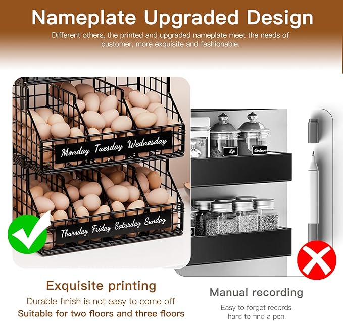 Egg Holder Countertop with Dividers & Labels, 3 Tier Stackable Chicken Egg Holder Egg Baskets for Gathering Fresh Eggs, Egg Organizer for Egg Storage, Wall-Mounted, Black