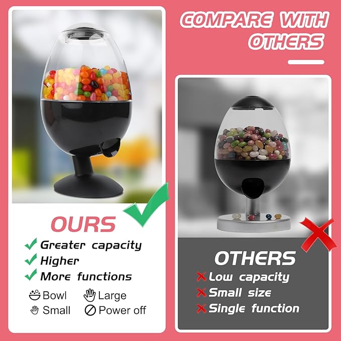 12"Large Automatic Candy Dispenser Machine,Vintage Motion Activated Candy Dispenser Touch Free,3 Distribution Options Desktop Auto Candy Dispenser for Office Desk,Home,Party