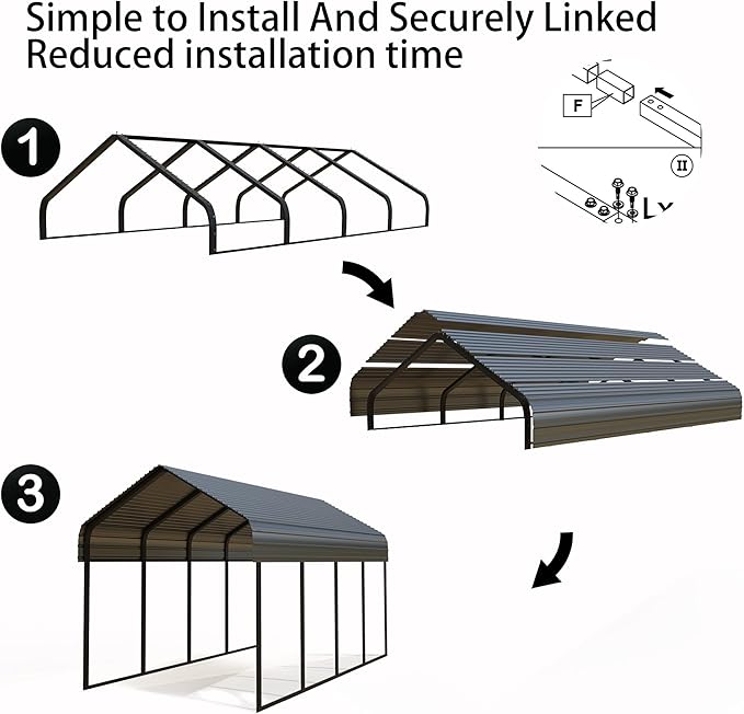 Heavy Duty Metal Carport Galvanized Steel All Weather Carport Canopy with Anchor Kit for RV Boat Truck Tractor Garage Shelter in 10x20 12x20 20x20 20x30 20x40 FT Easy Assembly Carports Kit (10x20 FT)