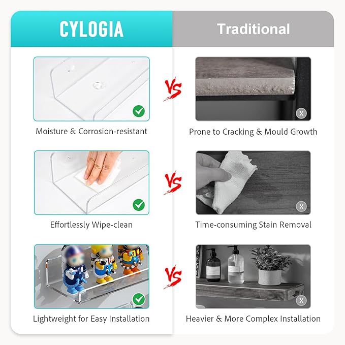 Acrylic Shelf Set 4 Pack Wall Ledge Shelves Display Bookshelf Bathroom Shelves Wall Mounted Picture Shelf Ledges for Bathroom Living Room Bedroom Kitchen(Clear)