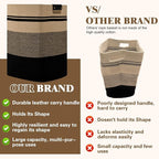 Laundry Hamper, 95L Tall Laundry Basket with Leather Handles, Rectangle Large Clothes Hamper for Organizing, Cotton Woven Laundry Baskets Storage Hampers for Bedroom, Nursery, Living Room