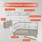 2-Tier Dish Drying Rack for Kitchen Counter, 304 Stainless Steel Dish Rack with Adjustable Drainboard, Removable Utensil Holder & Water Tray, Grey