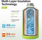 1 Gallon Insulated Water Bottle | Upgraded Thickened Stainless Steel Metal Portable Sports Large Water Jug for Gym and Hiking with Carrier Bag, Handle Strap | BPA-Free 128 oz