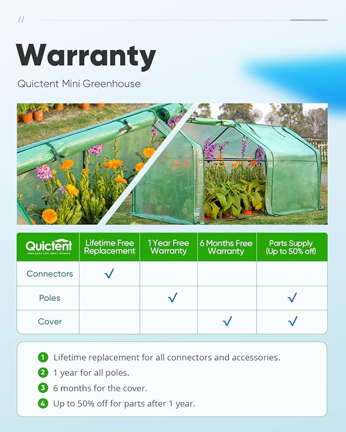 Quictent Mini Greenhouse, Portable Quick-Setup Small Tabletop Waterproof UV Protected PE Cover Shelter for Outdoors/Indoors W/ Raised Base for Garden Plant Seed Starting, 71"x36"x36", Green