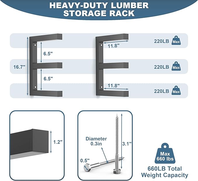 Ultrawall Lumber Storage Rack Wall Mount Wood Storage Racks, Metal Wood Organizer Racks for Shed, Workshop, Garage, Holds Up 220 LBS Per Level (Pack of 2, Black)