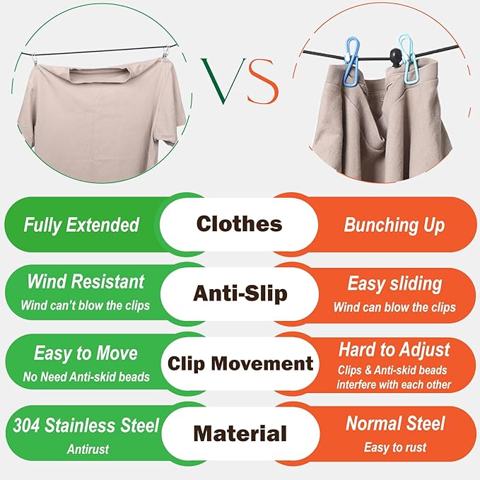 Travel Clothesline with Non-Slip Hook Clips (12pcs 304 Stainless Steel) Portable Clothes line for Cruise Ship/Beach Vacation/Camping Essentials (Patent Pending)
