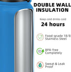 Fanhaw 24 oz Insulated Stainless Steel Water Bottle with Anti-Dust Chug Lid, Leakproof Vacuum Metal Bottle for Kids, Women & Men (Sky Blue)