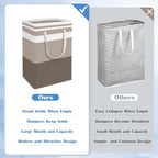 BlissTotes 3-Pack Laundry Basket, Freestanding＆Waterproof Laundry Hamper, Collapsible Tall Clothes Hamper with Easy Carry Handles for Clothes, Towels in the Family and Dorm,Gradient Khaki,88L
