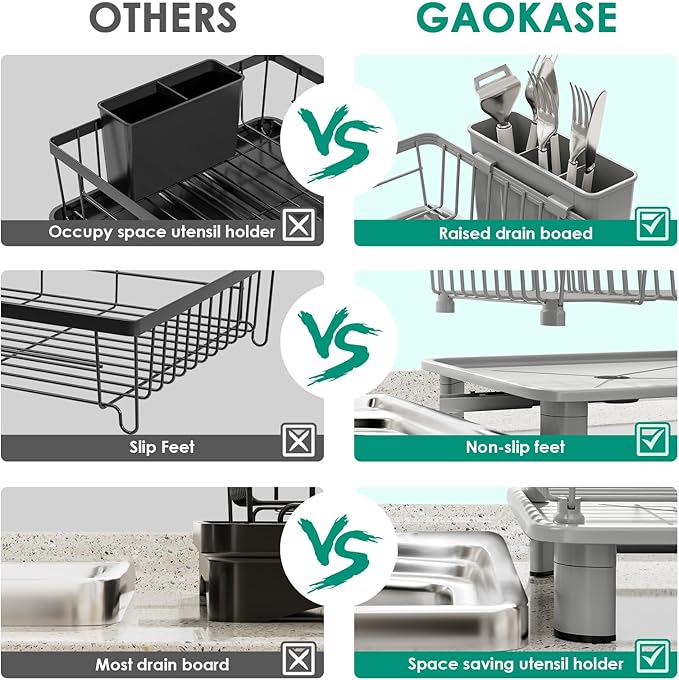 Dish Drying Rack, Stainless Steel-Dish Rack, Dish Racks for Kitchen Counter, Kitchen Dish Drainers with Removable Utensil Holder,New Drain Outlet,Plate Rack and Drainboard,(gray-11 W x 15" L)
