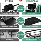 MOUKABAL Dish Drying Rack, Dish Rack, Stainless Steel Dish Racks for Kitchen Counter, Dish Drainer with Removable Utensil Holder, Drainboard (Black,13''W x 17''L)