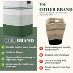 Laundry Hamper, 95L Tall Laundry Basket with Leather Handles, Rectangle Large Clothes Hamper for Organizing, Cotton Woven Laundry Baskets Storage Hampers for Bedroom, Nursery, Living Room
