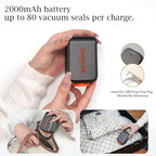 Travel Vacuum Storage Bags with USB Electric Pump, 9 Pack Compression Seal Bags for Luggage and Suitcase, Space Saver for Clothes and Clothing