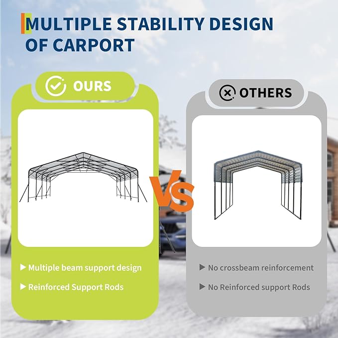 Metal Car Port, 20x20x9FT Metal Garage with Steel Frame, Heavy Duty Carports for Car, Boats and Tractor