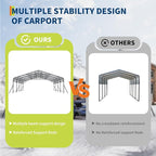 20x20x9FT Metal Car Port, Oversized Metal Garage with Steel Frame, Heavy Duty Carports for Car, Boats, Tractor