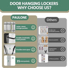 PAULONE 35 Pocket Over the Door Shoe Organizer,Reusable Breathable Large Mesh Bag Men's & Women's Sneaker Organizer,Shoe Organizer for Kids,Hanging Shoe Storage Hanging Bag (White, 35-Slot)