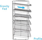 Atlantic Gravity-Fed Compact Double Canrack – Kitchen Organizer, Durable Steel Construction, Stackable or Side-by-Side, PN in Silver (Pack of 2)