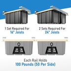 HANDT Overhead Garage Storage Rack, Connectable Heavy Duty Metal Ceiling Rails For Garage Storage Organization Shelving System, Hanging Racks For Tote Containers, Supports Up To 3 Bins, 2 Sets Gray