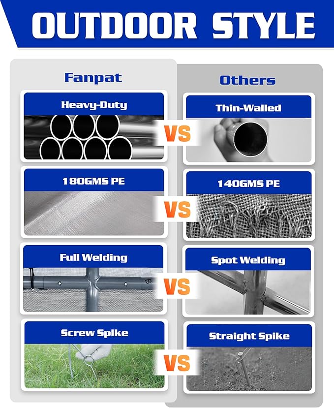 10x20ft Heavy Duty Carport, Waterproof UV Resistant Portable Garage Shelter with Rustproof Steel Frame, Car Canopy for Outdoor carport, Home Party and Workshops