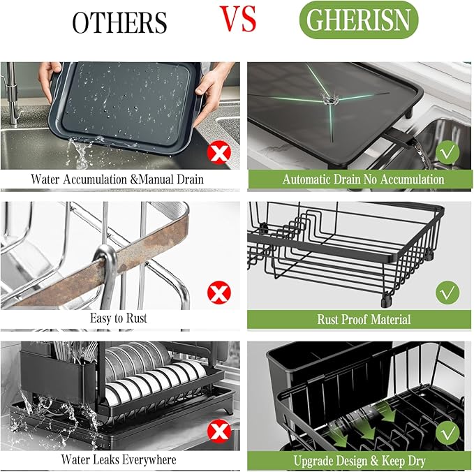 Dish Drainer Rack with Drip Tray, Sink Dish Drainer with Drainage Spout, Stainless Steel Dish Drying Rack with Cups, Utensil & Cutting Board Holders for Kitchen Counter Space-Saving, Black
