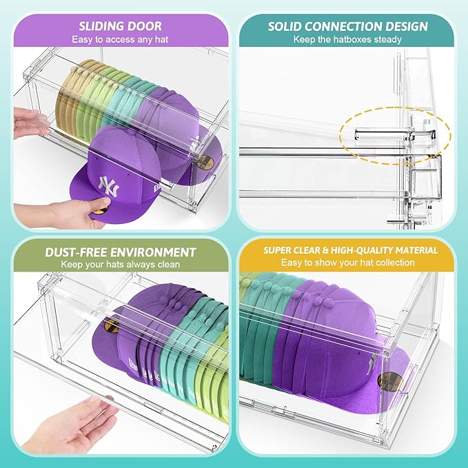 2 Pack Large Hat Organizer Box, Stackable Clear Baseball Caps Holder Box Containers with Sliding Door for Hats Snapback Cap Storag, Hat Rack Display Case, Holds 20 Hats Each -Clear