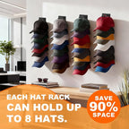 4 Pack Hat Organizer for Baseball Caps, Hat Rack for Wall, Strong Adhesive & Screw-in Cap Holder hat hangers for Closet Door & Bedroom