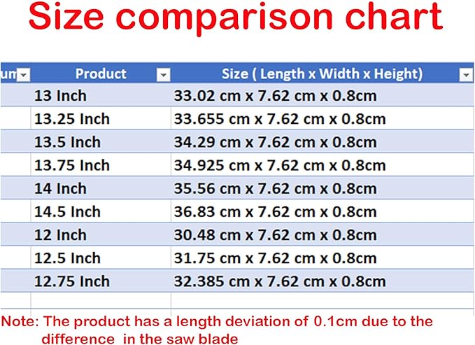 Upgrade Your Medicine Cabinet with a Sturdy Replacement Shelf- Full Lengths (12", 12.5",12.75", 13", 13.25", 13.5", 13.75", 14" and 14.5") - Depth 3 Inches | Warp Resistant Plywood (14)
