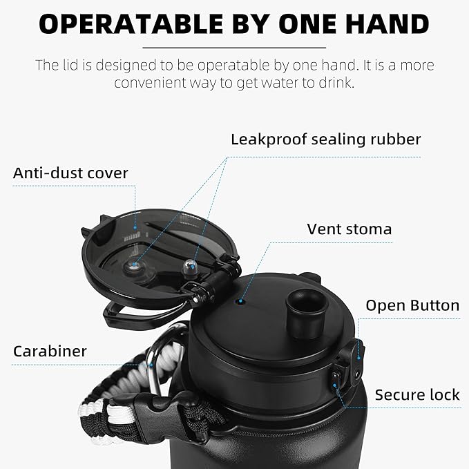 Fanhaw 40 oz Insulated Stainless Steel Water Bottle with Chug Lid, Leakproof & Sweat-Free Extra-Large Metal Bottle for Outdoor, Hiking & Gym (Black)