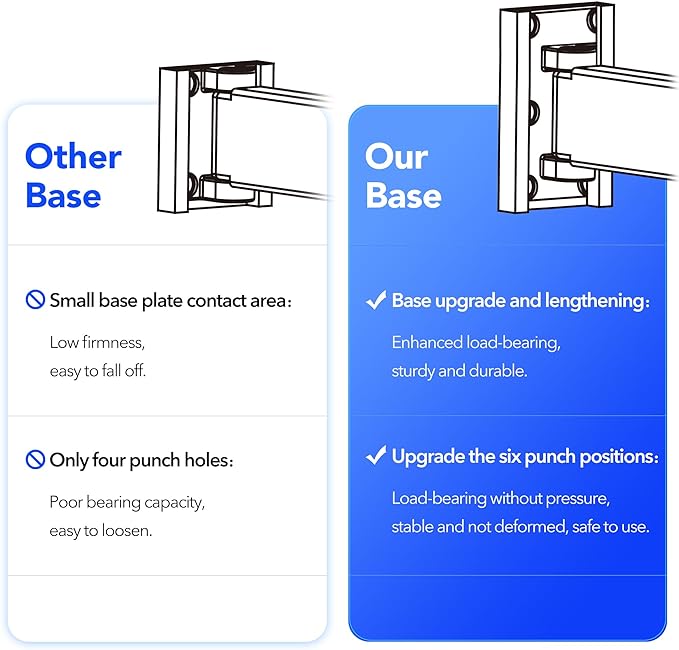 Clothes Drying Rack Wall Mounted,Drying Rack Clothing,Laundry Drying Rack Wall Mount,Collapsible Drying Racks for Laundry,Retractable,Foldable,Clothes Hanger Rack,Clothes Dryer Rack,White Color