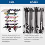 Skateboard Rack Wall Mount – Skateboard Wall Hanger, Snowboard Display Wall Mount, Ski Holder | 6-Floor Skateboard & Ski & Snowboard Storage Rack | Snowboard & Ski Lover Gifts