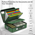 COLCASE Fireproof Document Folder, Hard Fireproof Waterproof Document Box with Lock Creative Hard-Shell Design Fireproof Document Box for Important Documents Certificates Laptop Passports Green