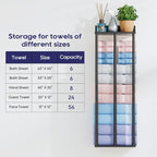 34 Inch Bathroom Towel Rack with Shelf – Modern Towel Holder for Bathroom Wall Mounted, Holds 6 Large Bath Towels, Rolled Towel Organizer for Bathroom, Laundry Room, and Small Space Storage，Black