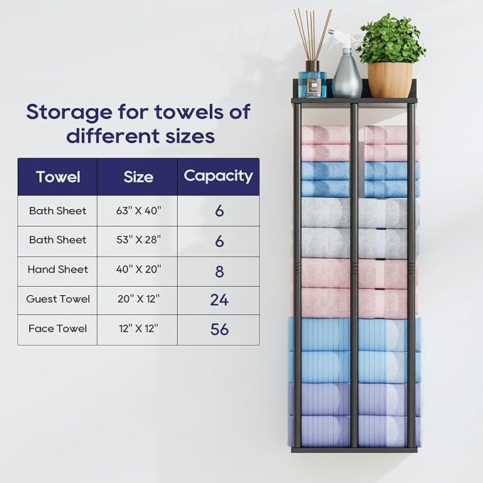 34 Inch Bathroom Towel Rack with Shelf – Modern Towel Holder for Bathroom Wall Mounted, Holds 6 Large Bath Towels, Rolled Towel Organizer for Bathroom, Laundry Room, and Small Space Storage，Black