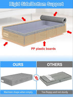 6.7-Inch Tall Under Bed Storage Container, Underbed Storage Bin w/Rigid Sides & Bottom, Large Under-Bed Clothes Organizer with Zippered Lid for Bedroom, Dorm, Sofa, 30x15x6.7 Inches, Gray