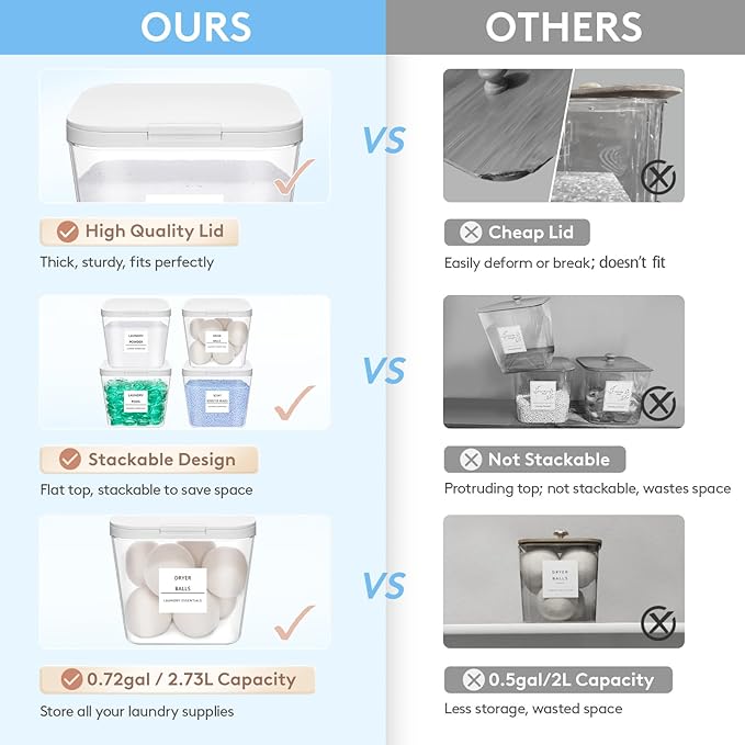 Lifewit Laundry Pods Container with Pop-up Lid, Laundry Room Organization, Dryer Sheet Holder for Washing Powder Scent Booster Beads, 2700 +4500+1800ml/0.5+0.72+1.2gal,4 Pcs