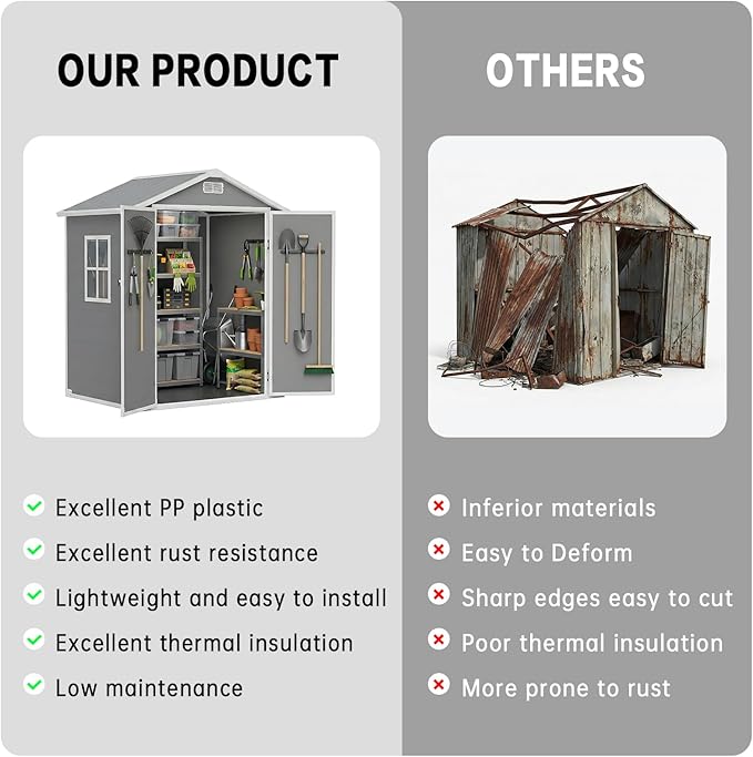 Larbanke 6x4 FT Outdoor Storage Shed with Window, Resin Plastic Storage Shed with Rain Holes and Floor, Weather Resistant Tool Cabinet with Lockable Door for Backyard, Patio, Poolside (Gray)