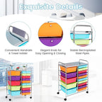 LUARANE Rolling Cart with 15 Drawers, Craft Storage Cart with Portable Handles & Lockable Wheels, Mobile Toys Organizer, Large Capacity Utility Drawer Cart Home Office School Teacher (Multi-colored)
