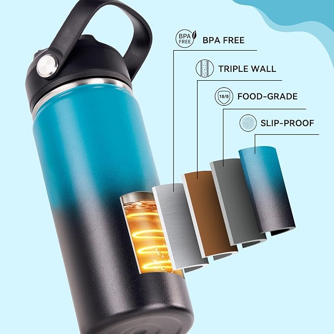 18oz Insulated Stainless Steel Water Bottle, Wide Mouth Double Wall Vacuum, Silicone Straw, Sweat & Leak Proof, BPA Free Insulated Water Flask for Travel, Keep Cold 24h Hot 12h, Blue