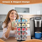 40 Pods Capacity Very Easy Assembly K Cup Holders,K Cup Holder, K Cups Holder,K Cup Carousel, Coffee Pods Holder Storage Organizer Stand