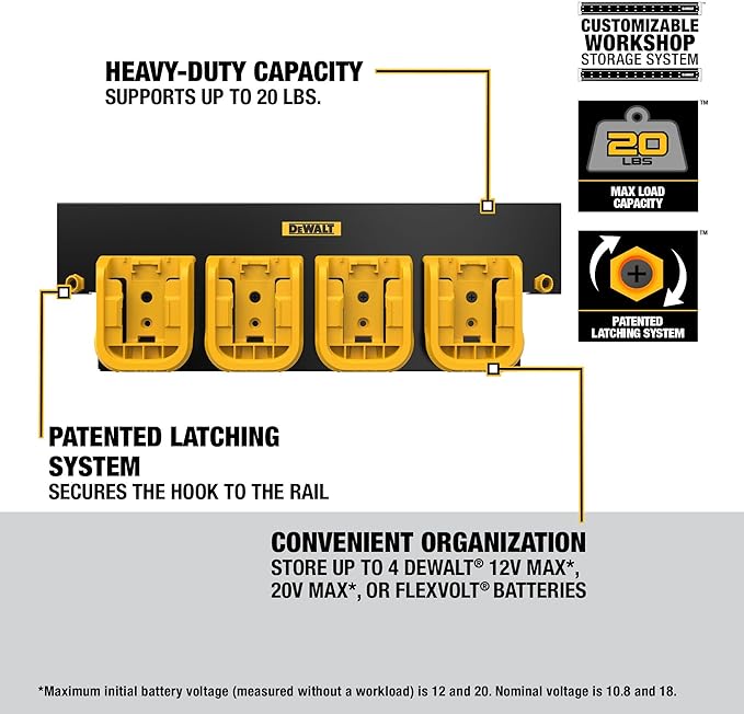 DEWALT Battery Organizer, Holds up to 4 Batteries, Mount Rail, Workshop Storage System Compatible (DWST82819)
