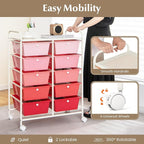 RELAX4LIFE Rolling Storage Cart with 10 Drawers - Craft Storage Cart with Lockable Wheels,Utility Cart, Art Cart Organizer for Crafting Storage, Studio, Office, Home, School Rolling Drawer Cart